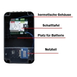 Torantrieb Fl�geltor�ffner  f�r Doppelfl�geltore inkl. Lampe, Pforte Funktion
